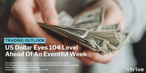 Read more about the article US Dollar Eyes 104 Level Ahead of an Eventful Week