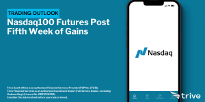 Read more about the article Nasdaq100 Futures Post Fifth Week of Gains