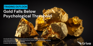 Read more about the article Gold Falls Below Psychological Threshold