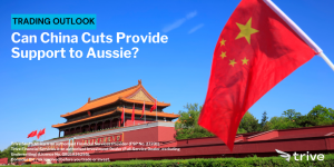 Read more about the article Can China Cuts Provide Support to Aussie?