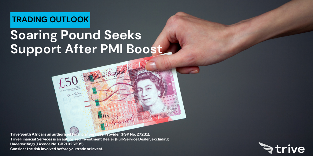 Read more about the article <strong>Soaring Pound Seeks Support After PMI Boost</strong> 
