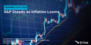 Read more about the article S&P Steady as Inflation Looms