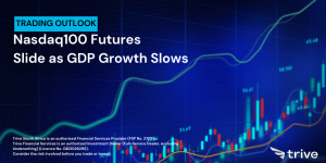 Read more about the article Nasdaq100 Futures Slide as GDP Growth Slows