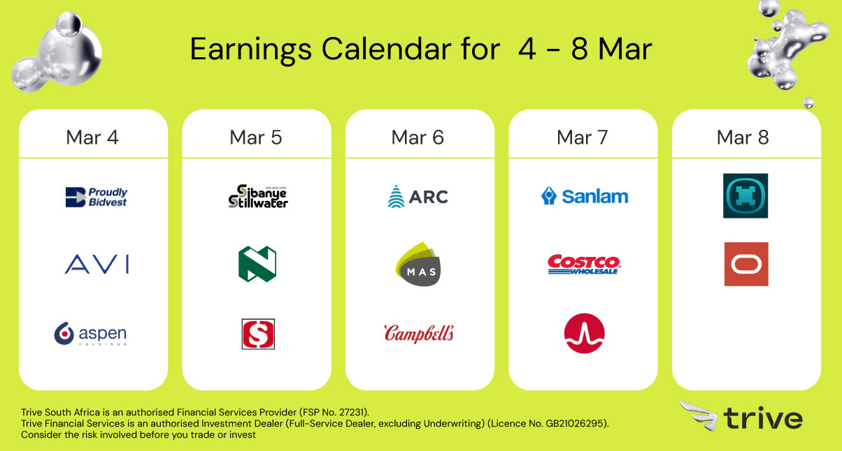 Read more about the article Weekly Earnings Outlook