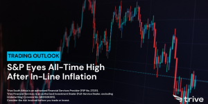 Read more about the article S&P Eyes All-Time High After In-Line Inflation