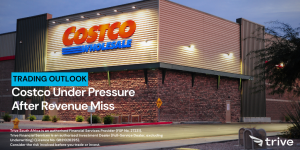 Read more about the article Costco Under Pressure After Revenue Miss