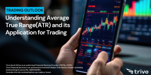 Read more about the article Understanding Average True Range (ATR) and its Application for Trading