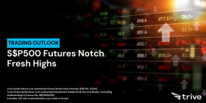 Read more about the article S$P500 Futures Notch Fresh Highs