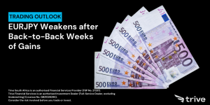 Read more about the article EURJPY Weakens after Back-to-Back Weeks of Gains