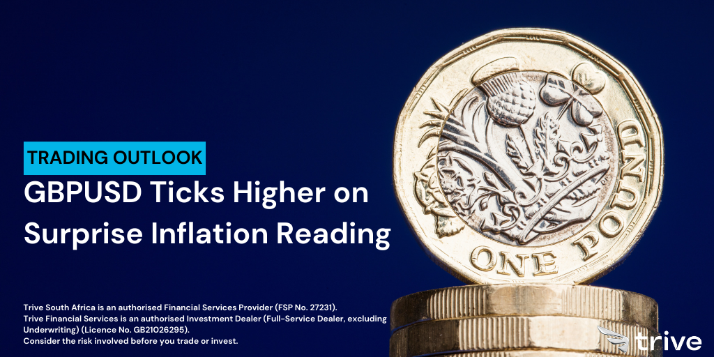 Read more about the article GBPUSD Ticks Higher on Surprise Inflation Reading