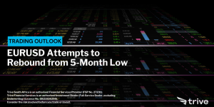 Read more about the article EURUSD Attempts to Rebound from 5-Month Low