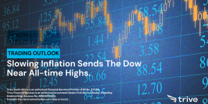 Read more about the article <strong>Slowing Inflation Sends The Dow Near All-time Highs.</strong> 